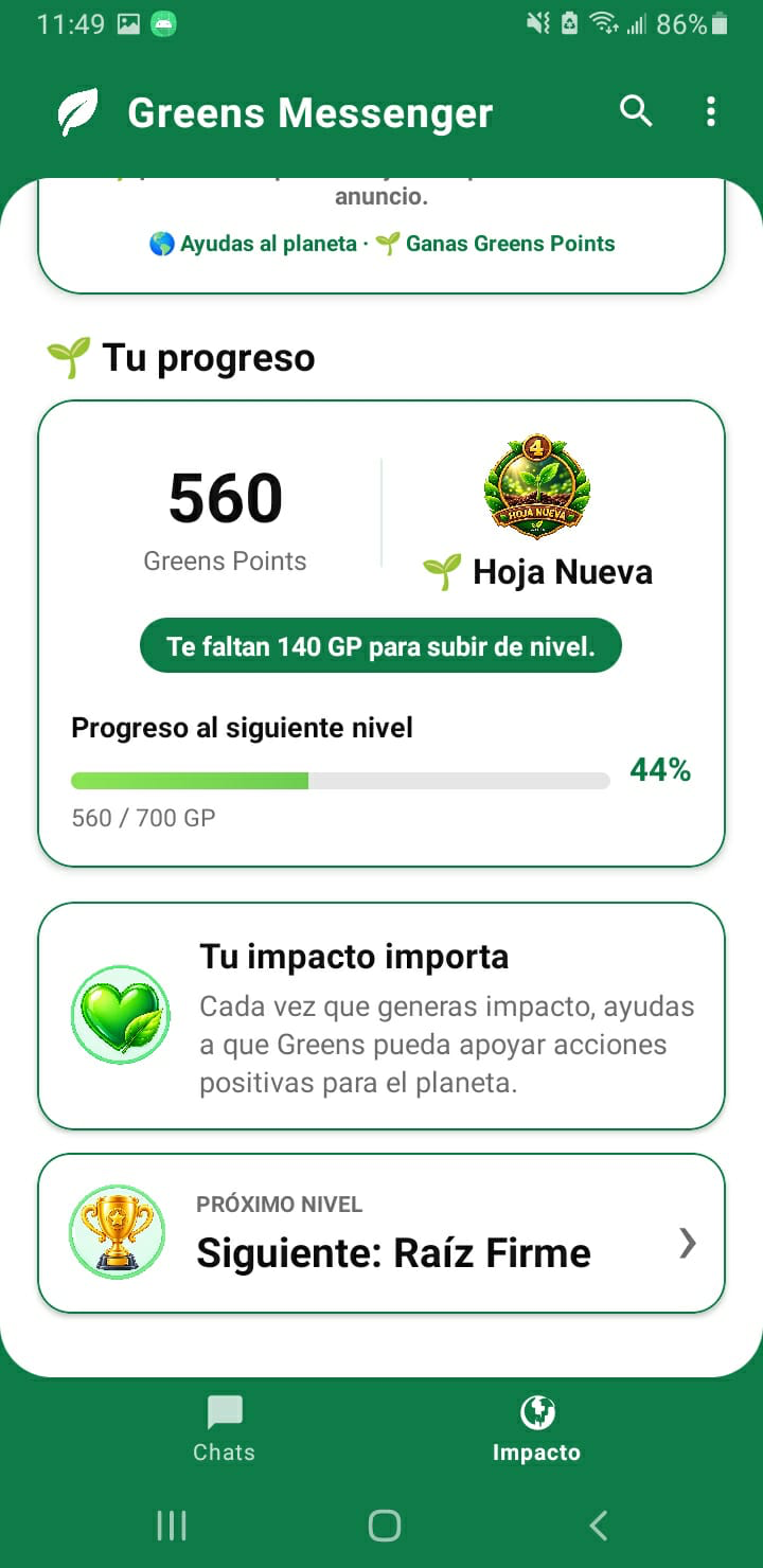 Greens Points